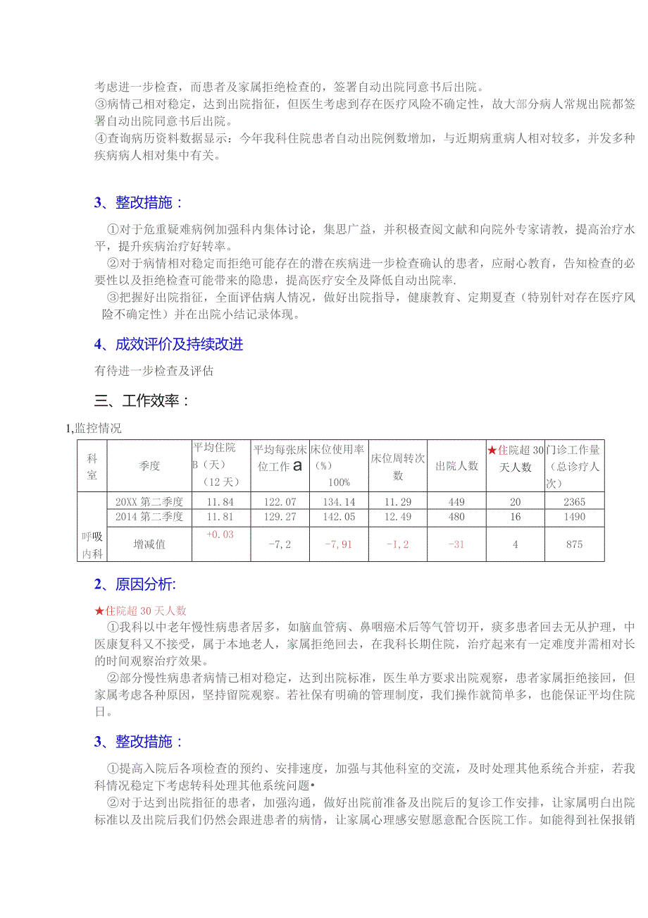 呼吸内科科室医疗质量指标分析与持续改进.docx_第3页