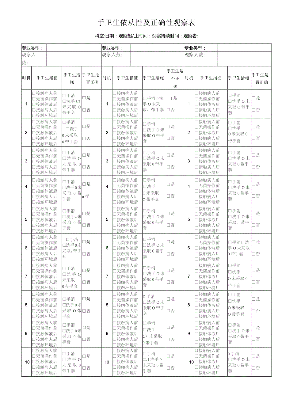 手卫生依从性及正确性观察表.docx_第1页