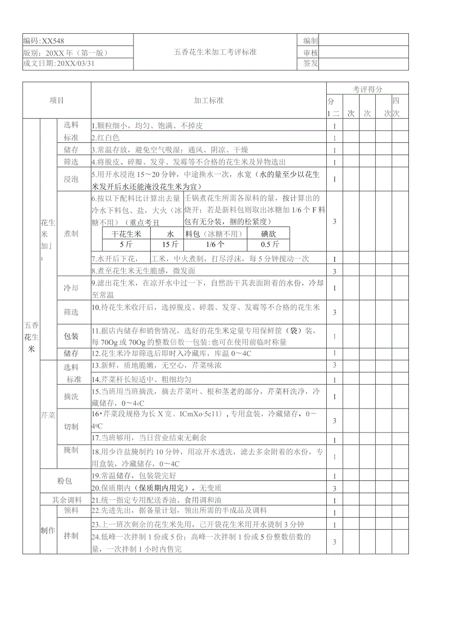 五香花生米加工考核评价标准.docx_第1页