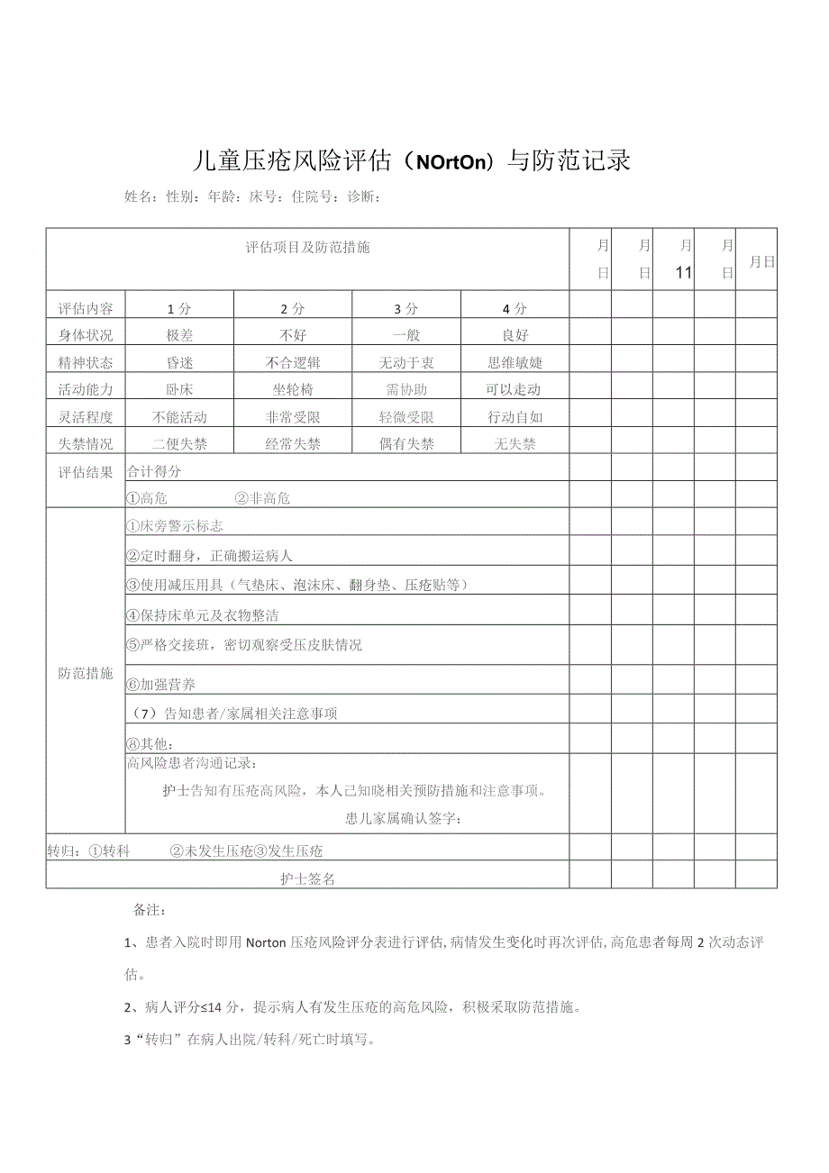 儿童压疮评估表.docx_第1页