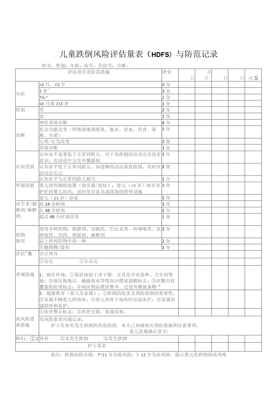 儿童压疮评估表.docx_第2页