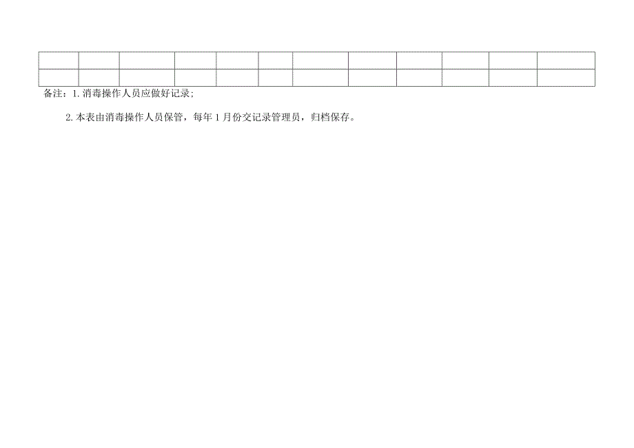 高危险废物消毒登记表.docx_第2页