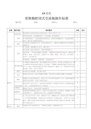 更换胸腔闭式引流瓶操作标准.docx