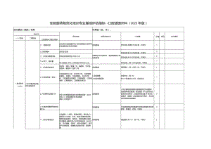 住院医师规范化培训基地评估指标（2023年版）—口腔颌面外科专业基地.docx