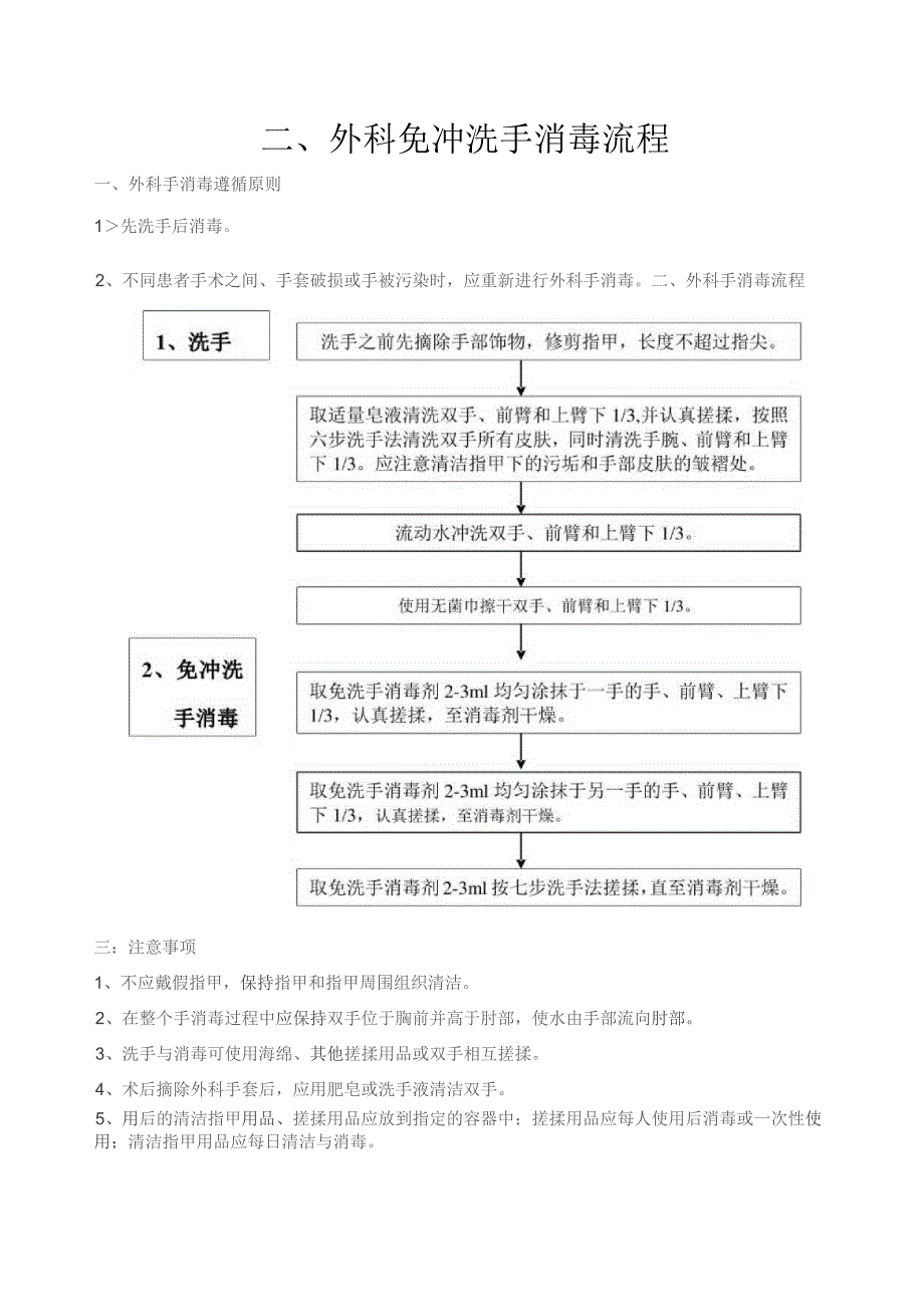 手术室感染管理质量控制流程图汇编.docx_第3页