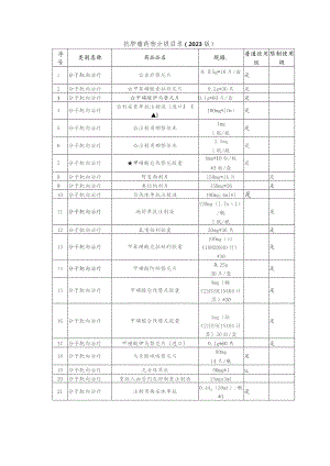 抗肿瘤药物分级目录（2023版）.docx