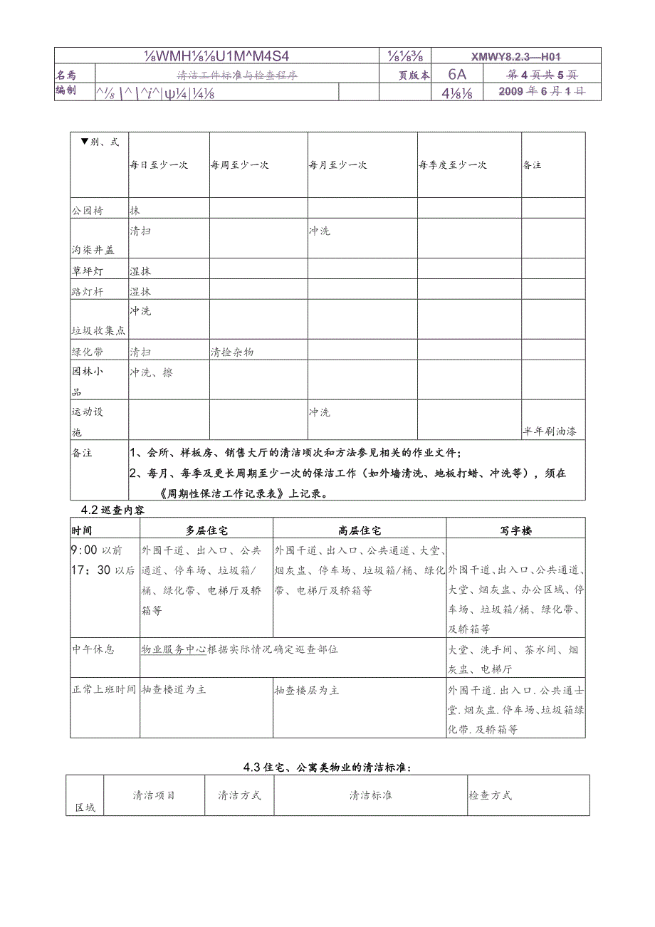 物业公司保洁工作标准与检查程序.docx_第3页