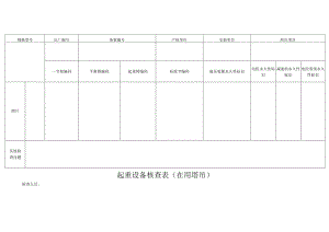 起重设备核查表(在用塔吊).docx