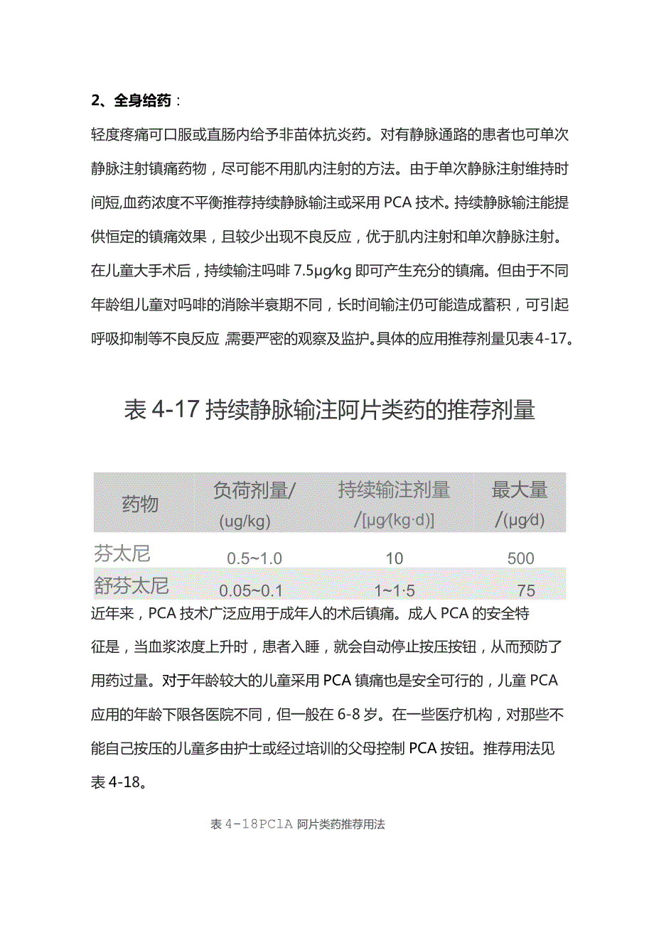 2024围手术期儿童疼痛的管理（第二部分）.docx_第2页