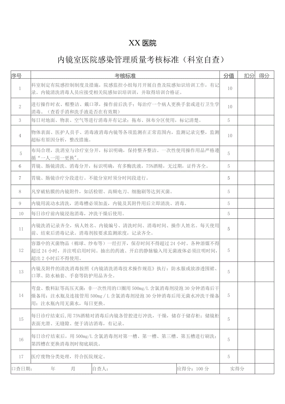 内镜室考核自查表.docx_第1页