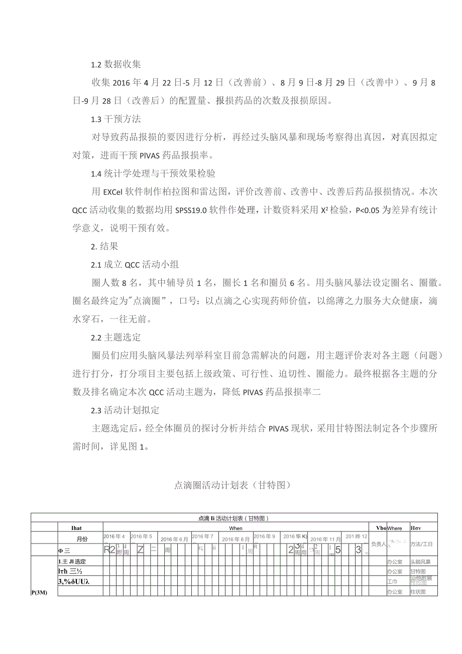 QCC对PIVAS药品报损率的干预效果分析静配中心质量持续改进案例.docx_第2页