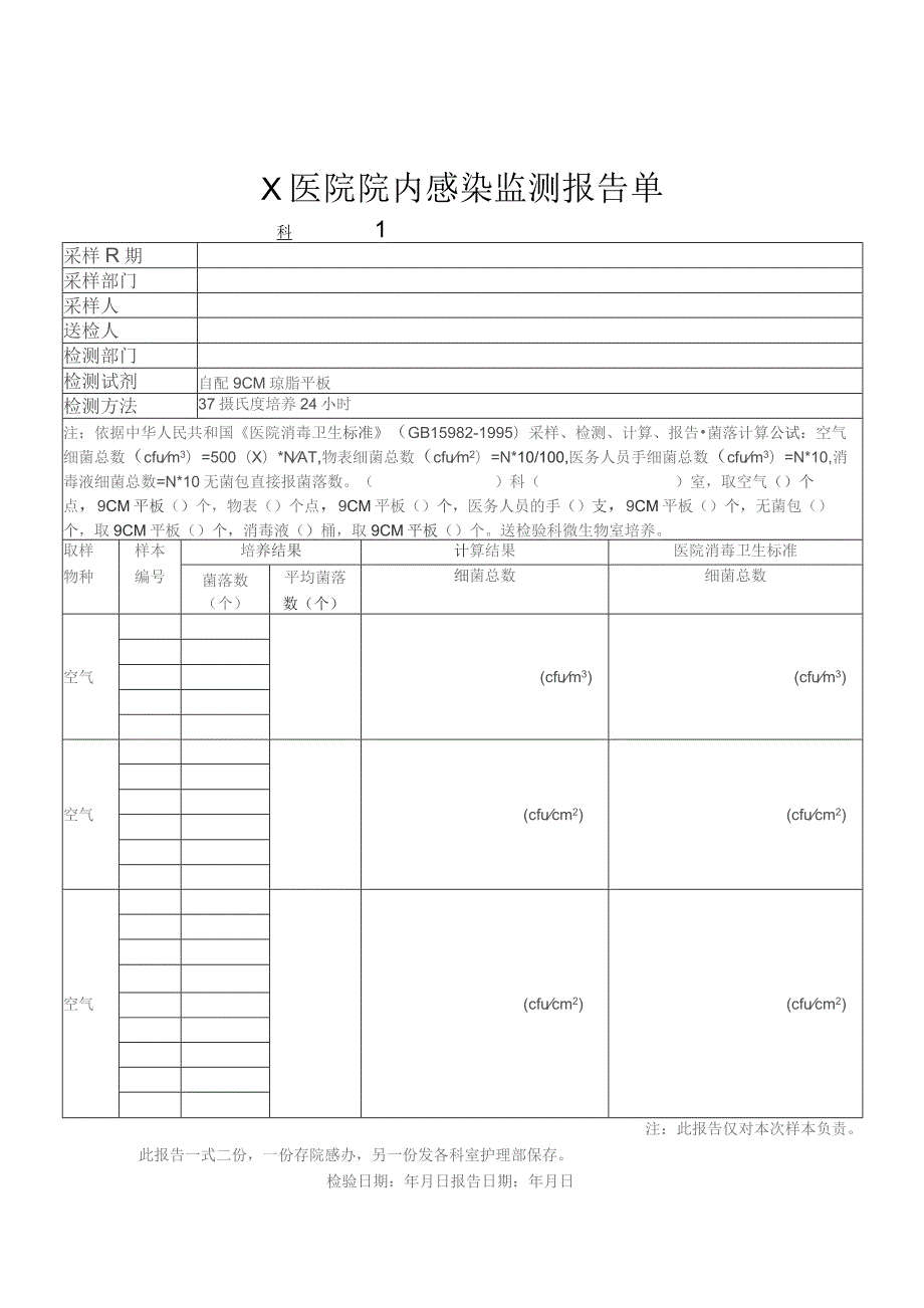 医院院感监测报告单.docx_第1页