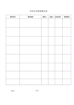 车间安全隐患整改表.docx