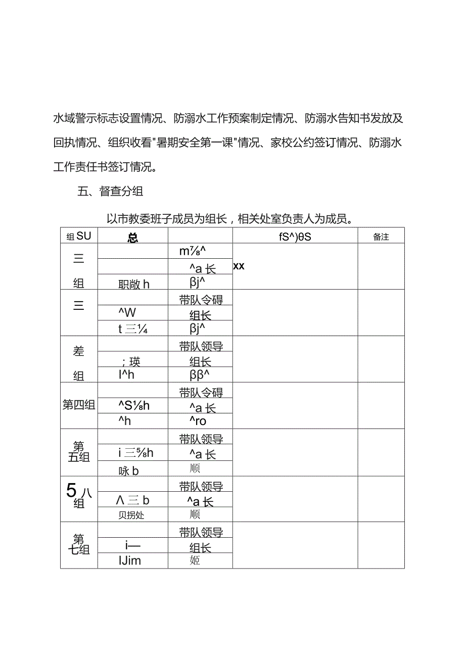 学校防溺水督查方案.docx_第3页