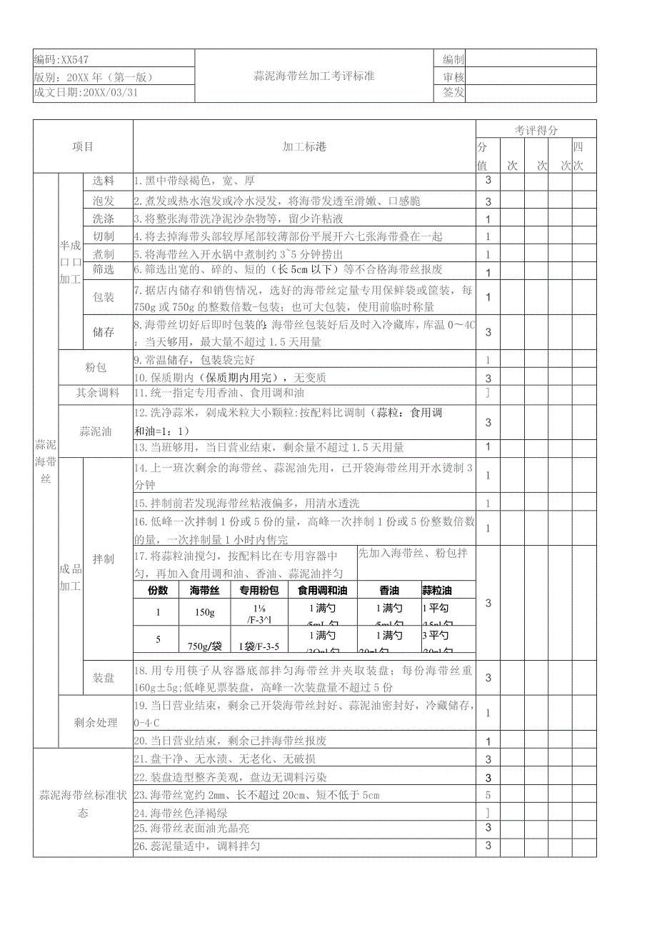 蒜泥海带丝加工考核评价标准.docx_第1页