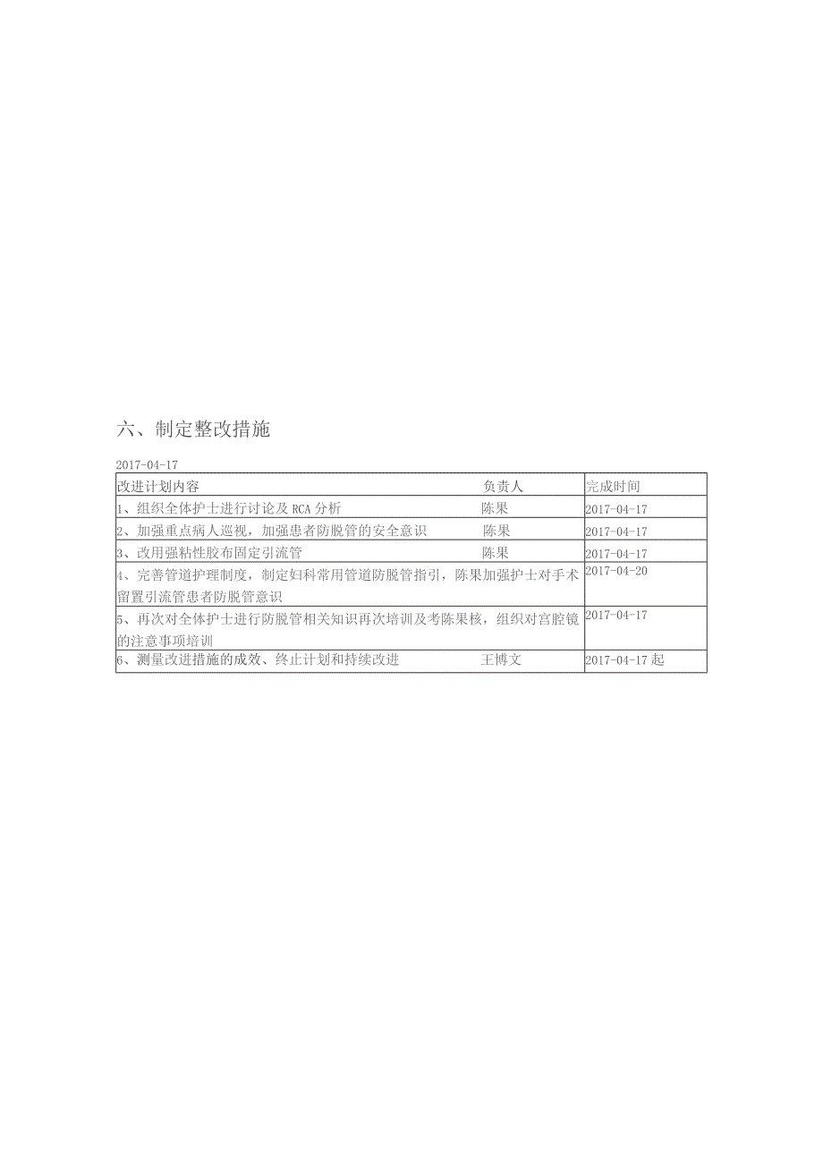 妇科宫腔镜术后留置宫腔引流管非计划性拔的不良事件RCA分析.docx_第3页