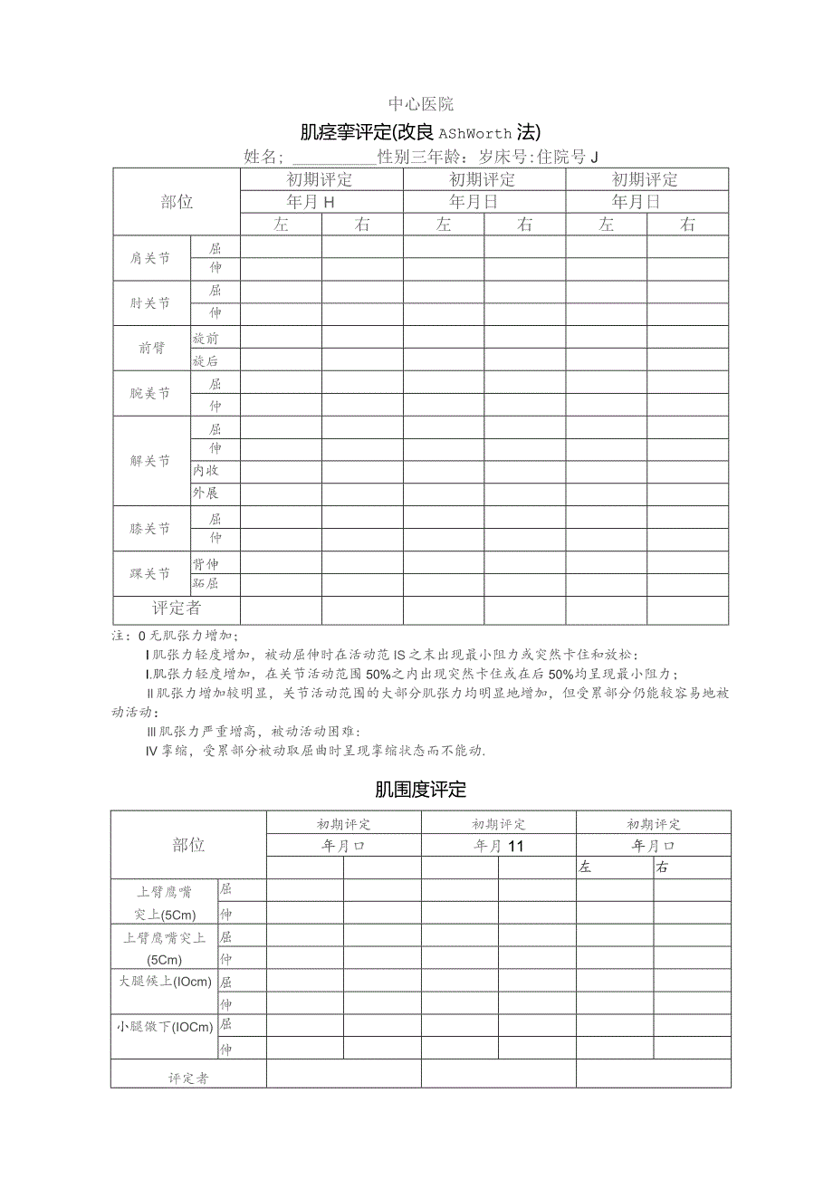 肌痉挛与肌围度评定.docx_第1页