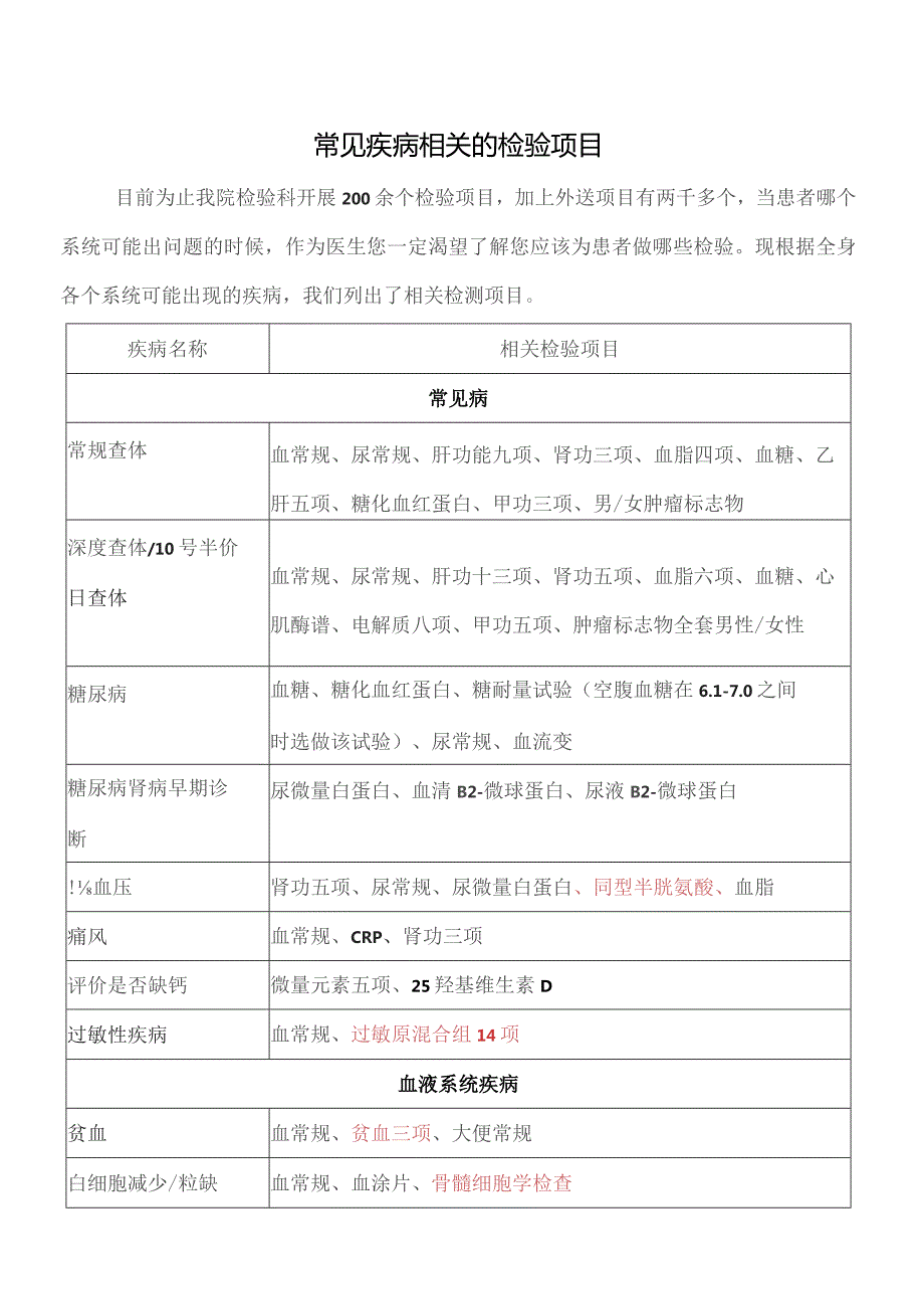 常见疾病的相关检验项目.docx_第1页