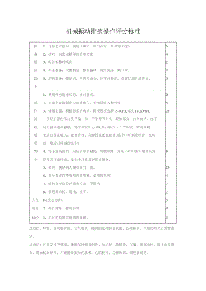 机械排痰技术操作规程及评分标准.docx