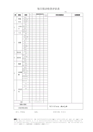 物业管理处新漕每日保洁检查表.docx