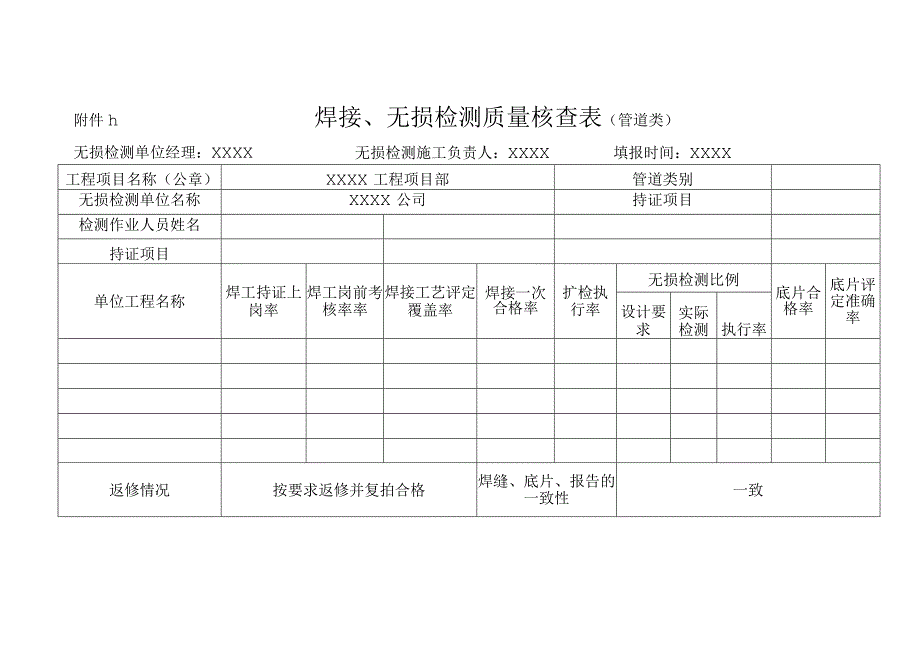 焊接、无损检测质量核查表（东方傲立罐区工程）（管道+设备）（word版）.docx_第1页