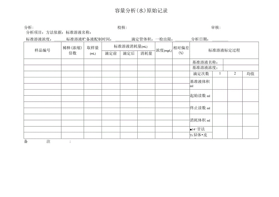 容量分析（水）原始记录表.docx_第1页