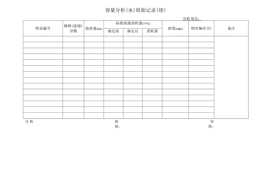 容量分析（水）原始记录表.docx_第2页