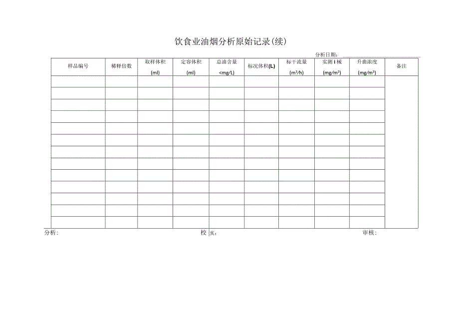 饮食业油烟分析原始记录表.docx_第2页