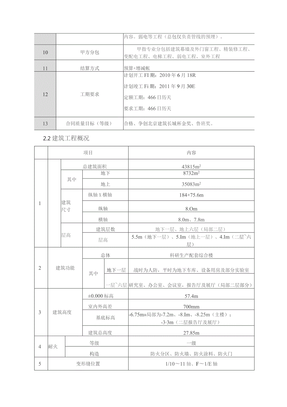 高大模架施工方案.docx_第2页