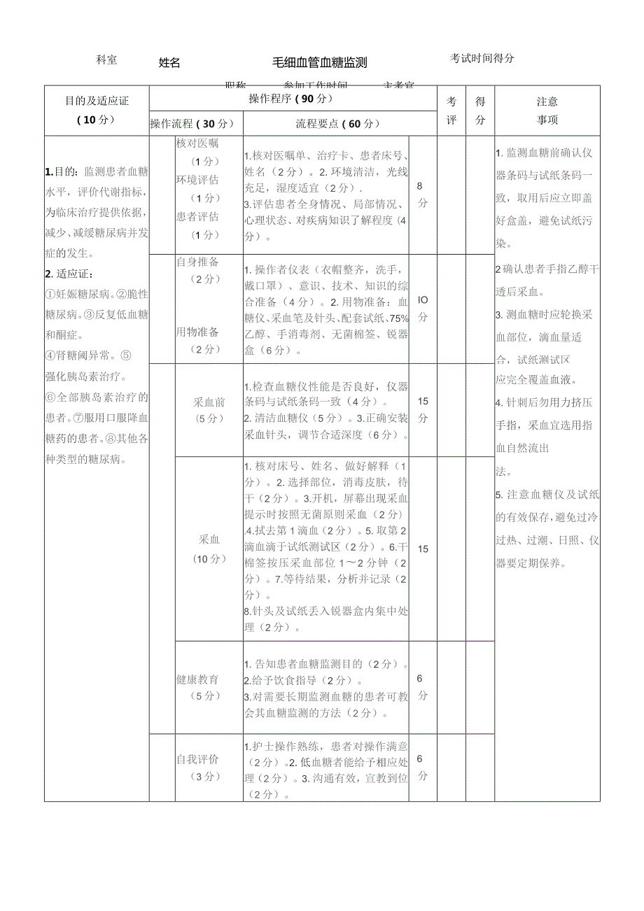 毛细血管血糖监测.docx_第1页