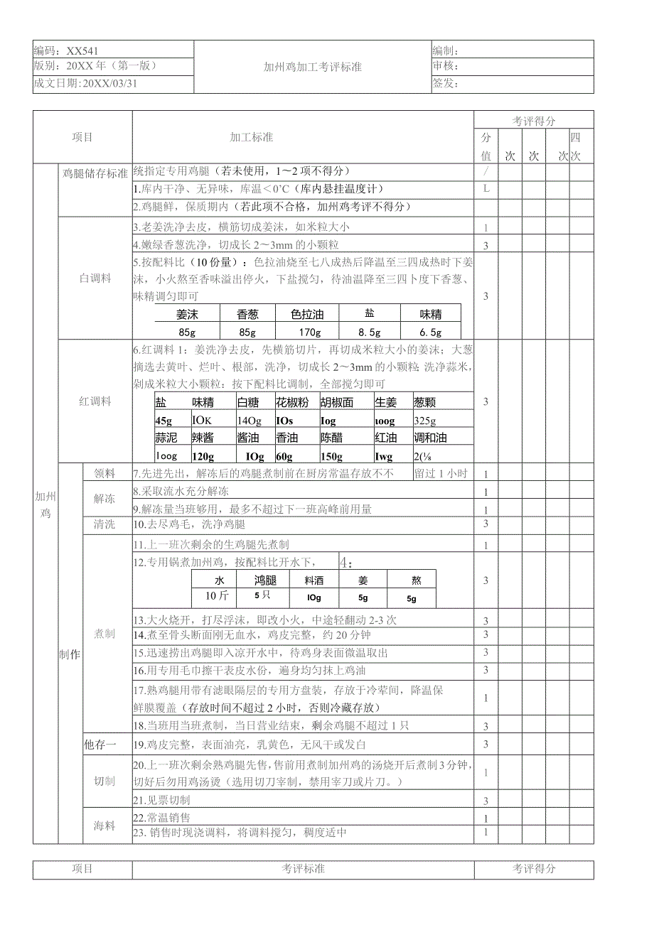 加州鸡加工考核评价标准.docx_第1页