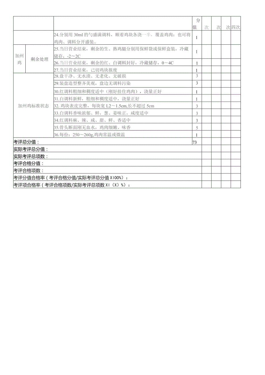 加州鸡加工考核评价标准.docx_第2页