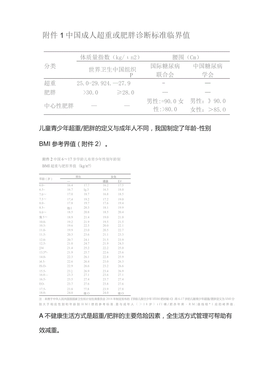 中国居民减重行动建议2024.docx_第2页