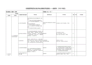 住院医师规范化培训基地评估指标（2023年版）—放射科专业基地.docx