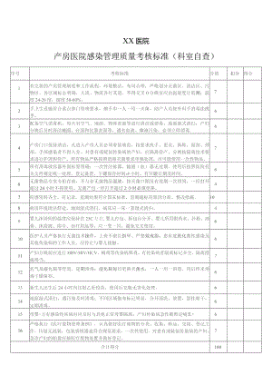 产房医院感染管理质量考核标准(科室自查).docx