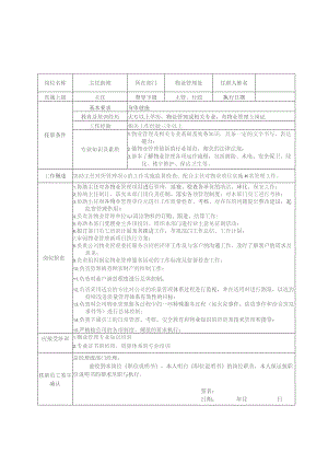 物业公司职位说明书汇编.docx