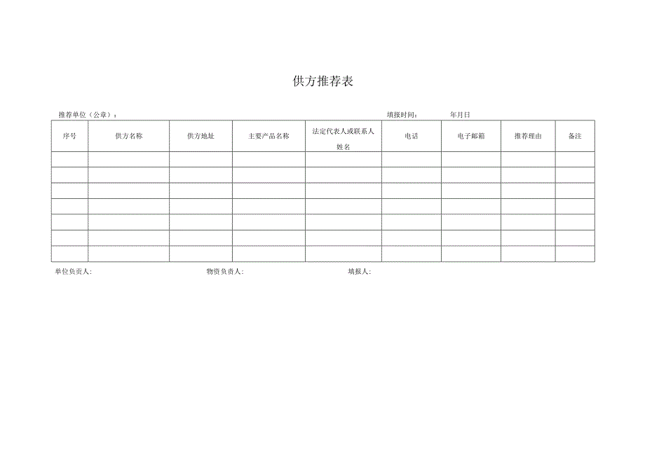 供方推荐表（模板）.docx_第1页