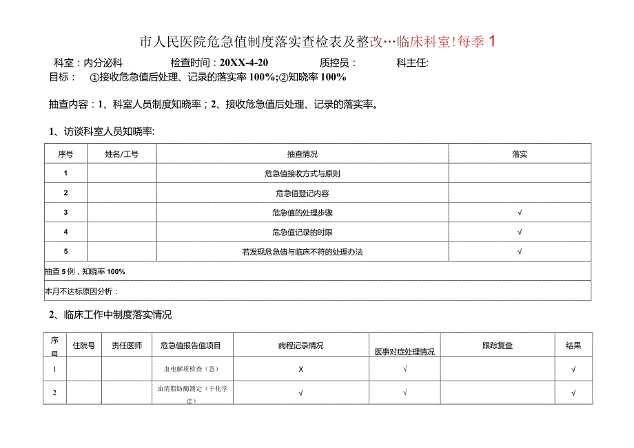 人民医院危急值制度落实查检表及整改---临床科室(每季).docx_第1页