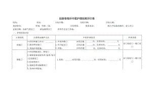 胫腓骨骨折中医护理效果评价表.docx