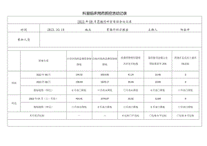 胃肠外科室临床用药质控活动记录.docx