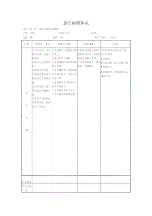 急性扁桃体炎.docx