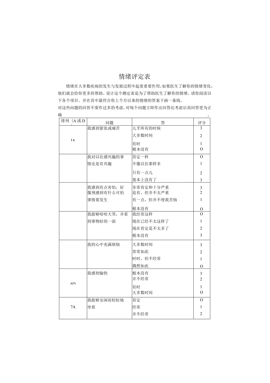 焦虑抑郁联合评定法.docx_第1页