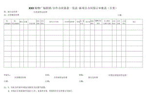 购物广场联销合作合同条款一览表 – 新项目合同签订审批表（百货）.docx