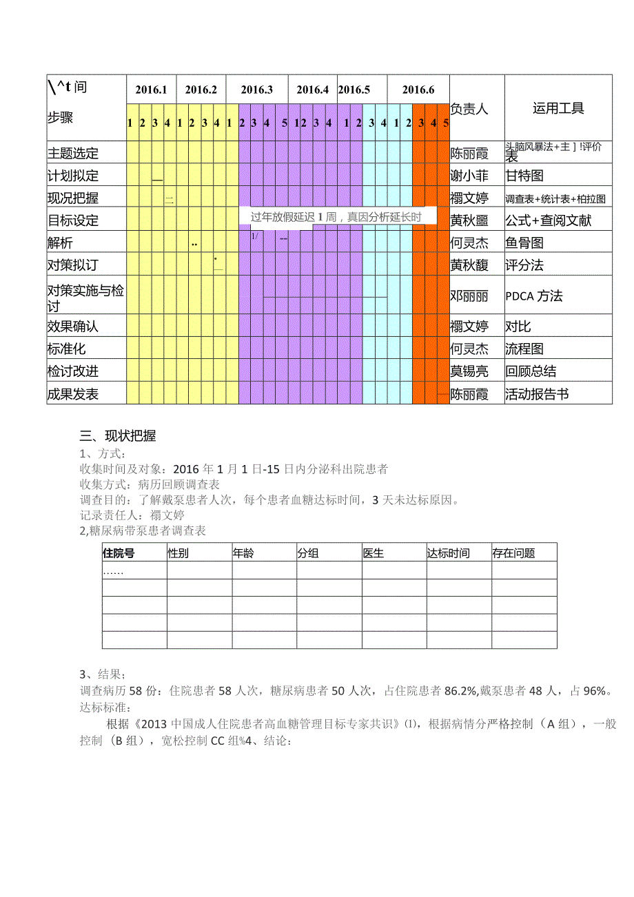 总院内分泌科品管圈第一期活动——缩短带泵患者血糖达标时间PDCA.docx_第3页