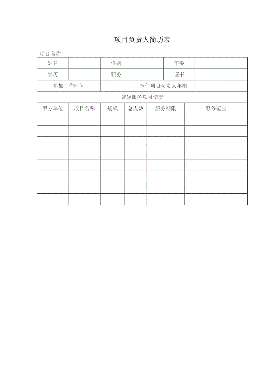 项目负责人简历表.docx_第1页