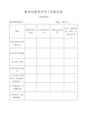 教育局春季开学工作检查表.docx