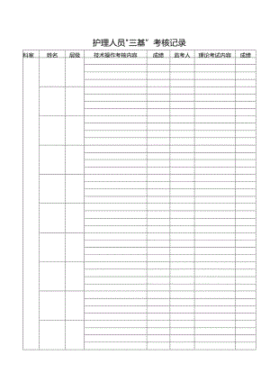 护理人员“ 三 基”考核记录（模板）.docx