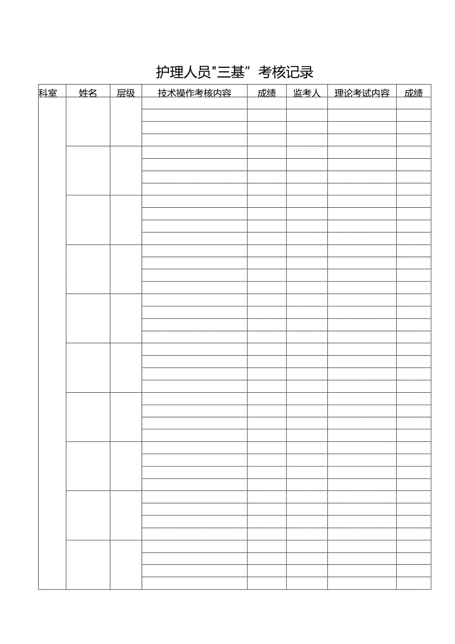 护理人员“ 三 基”考核记录（模板）.docx_第1页