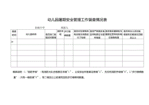 幼儿园暑期安全管理工作督查情况表.docx