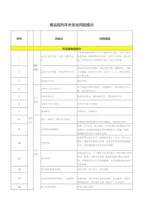 客运段列车长安全风险项目提示.docx